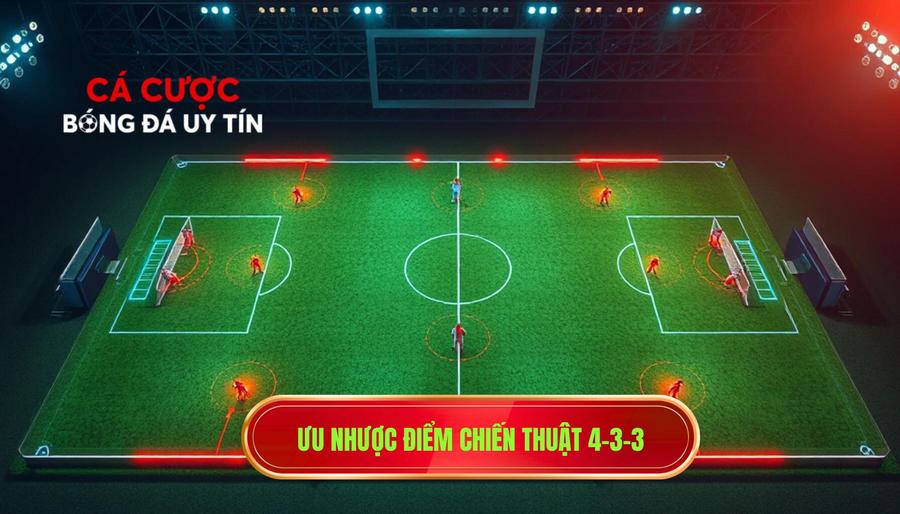 Ưu nhược điểm chiến thuật 4-3-3