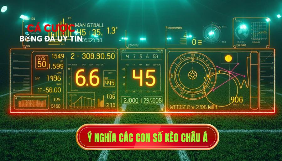2. Ý nghĩa các con số kèo Châu Á
